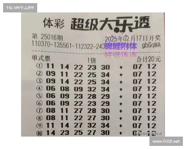 如何通过复式投注提升彩票中奖概率与投资策略解析 如何通过复式投注提升彩票中奖概率与投资策略解析